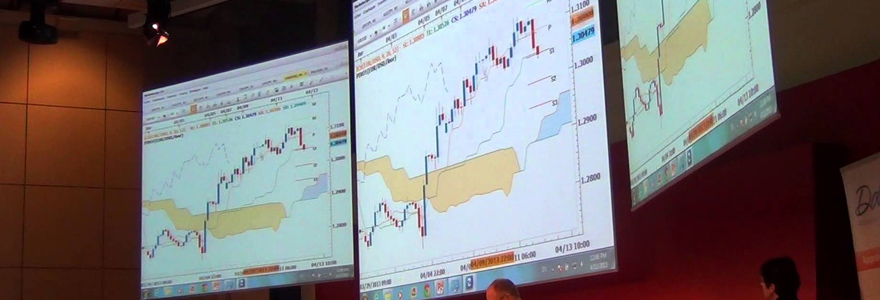 les marchés financiers